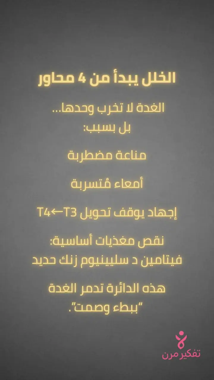الشريحة 4 من 6: المشكلة الحقيقية: 70% من مرضى الغدة يسمعون «تحاليلك طبيعية»
