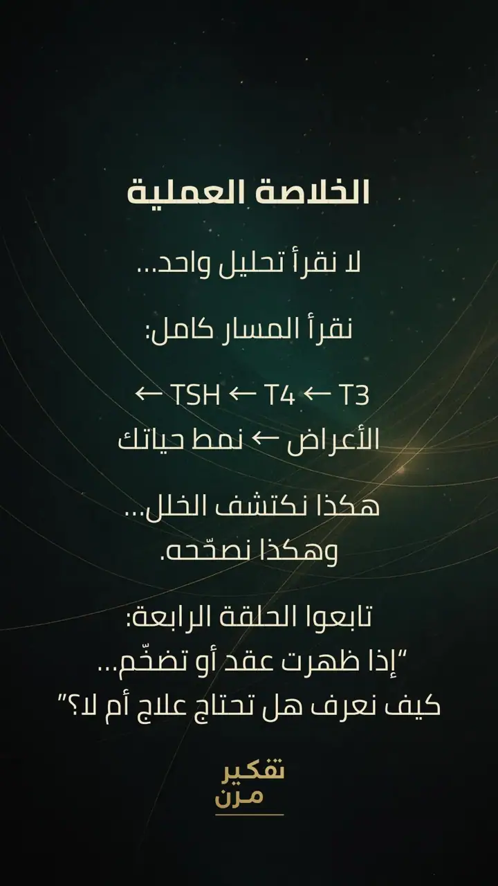 الشريحة 6 من 6: التحويل- الغدة الدرقية