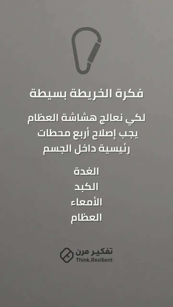 الشريحة 2 من 10: أين نحن الآن؟ خريطة الطريق لهشاشة العظام