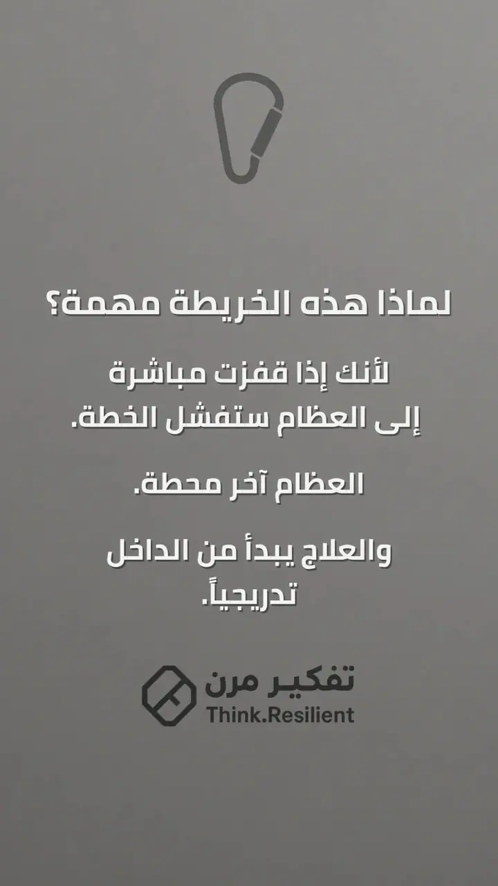 الشريحة 3 من 10: أين نحن الآن؟ خريطة الطريق لهشاشة العظام