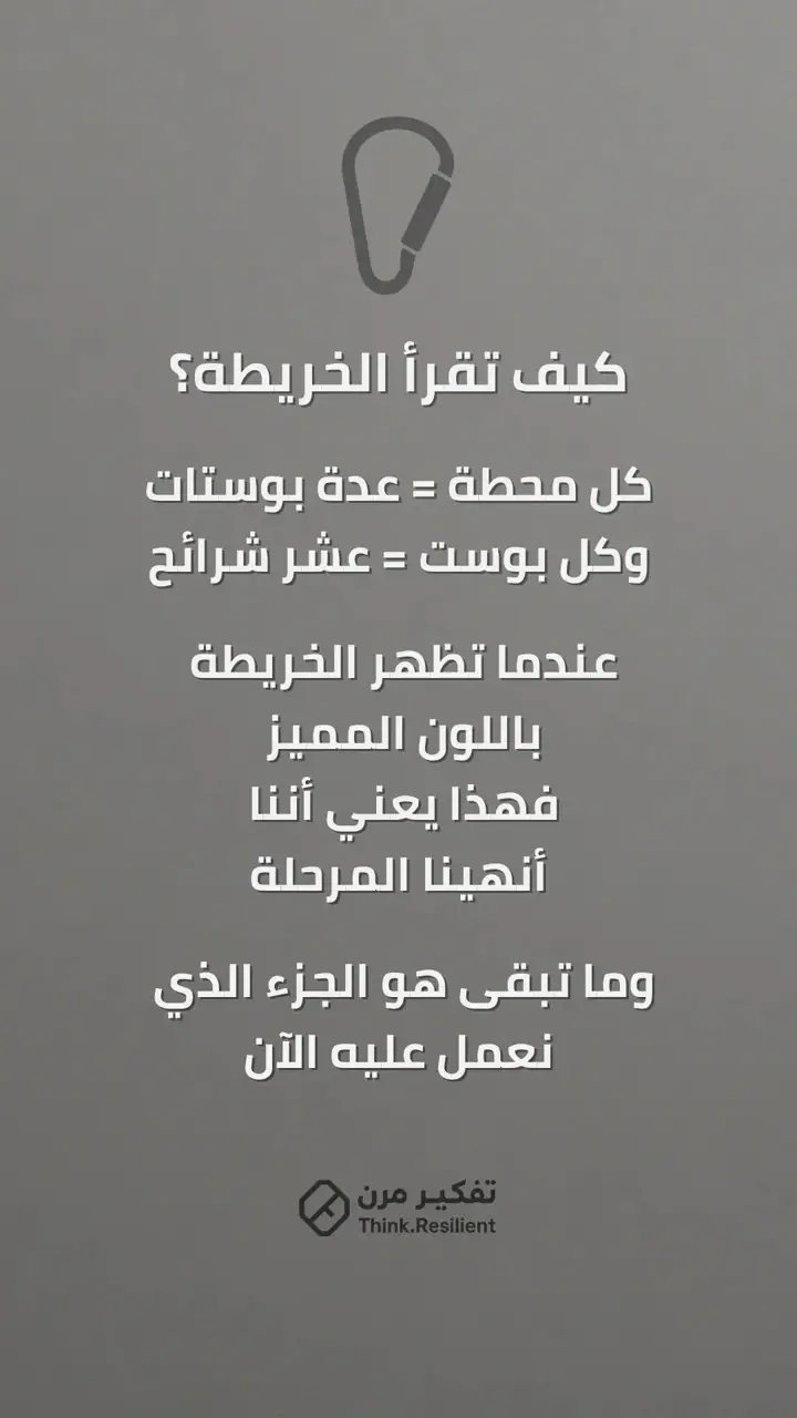 الشريحة 6 من 10: أين نحن الآن؟ خريطة الطريق لهشاشة العظام