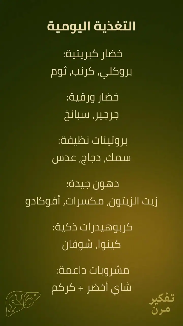 الشريحة 10 من 15: الكبد – الصمود