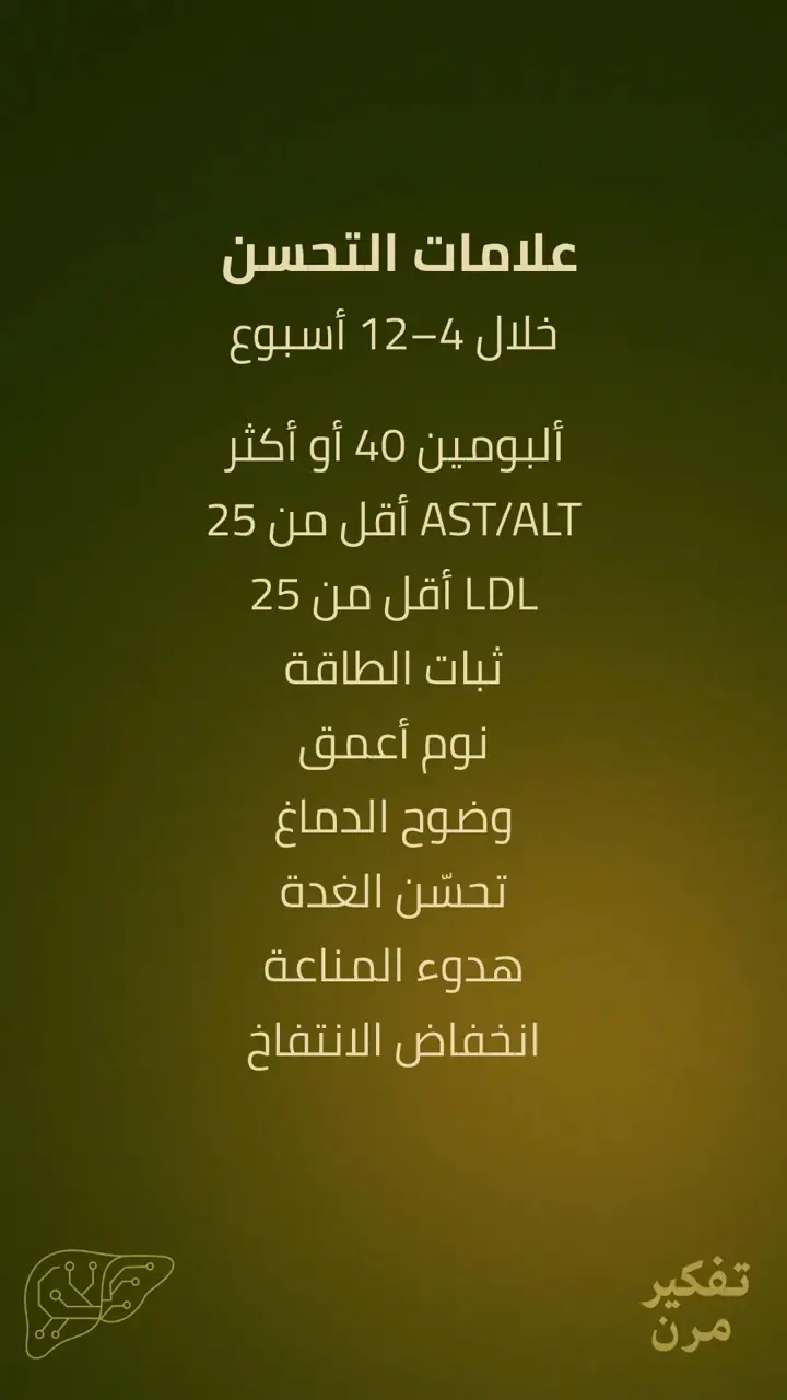 الشريحة 13 من 15: الكبد – الصمود
