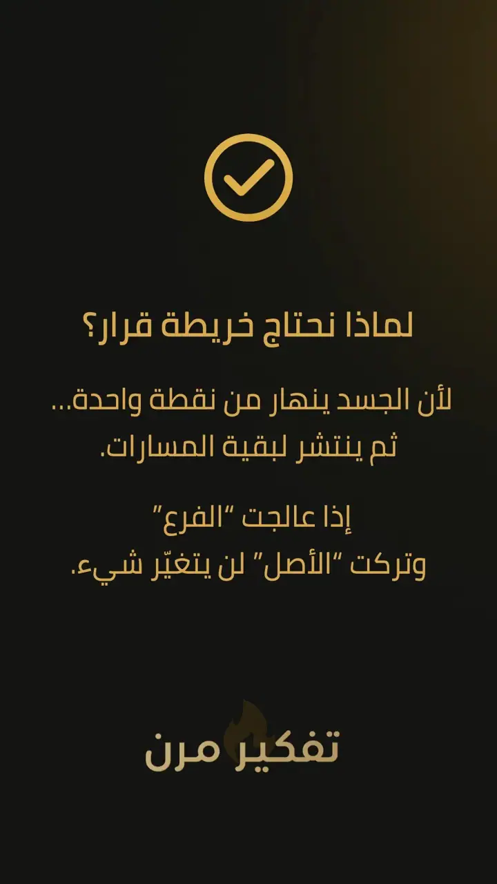 الشريحة 2 من 10: خريطة قرار