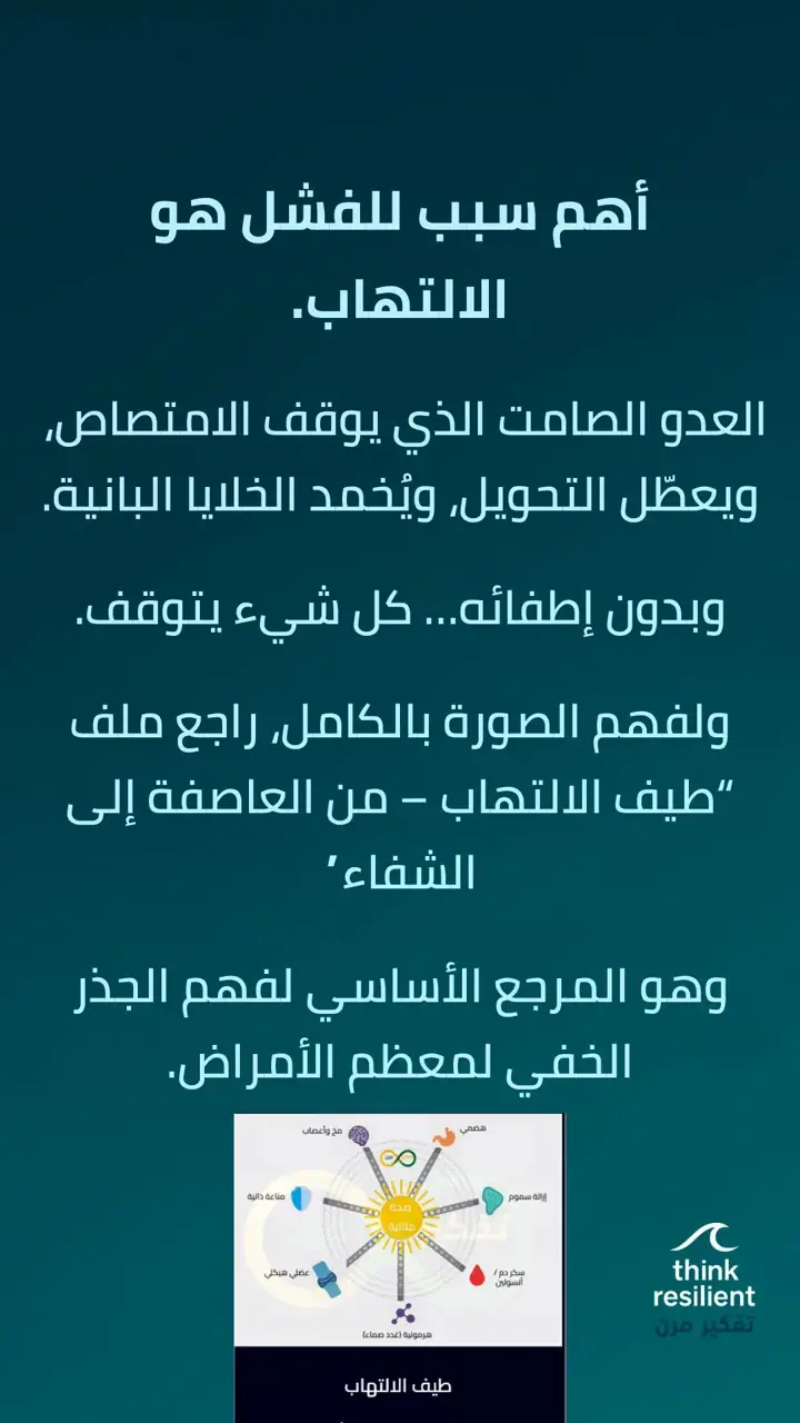 الشريحة 4 من 6: لماذا لا تتحسن هشاشة العظام رغم الكالسيوم وفيتامين د؟