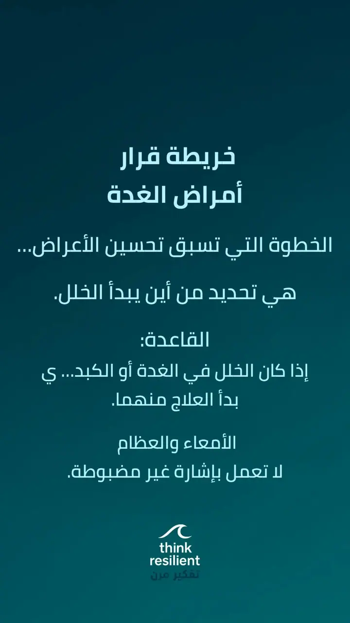 الشريحة 3 من 19: خريطة أمراض الغدة