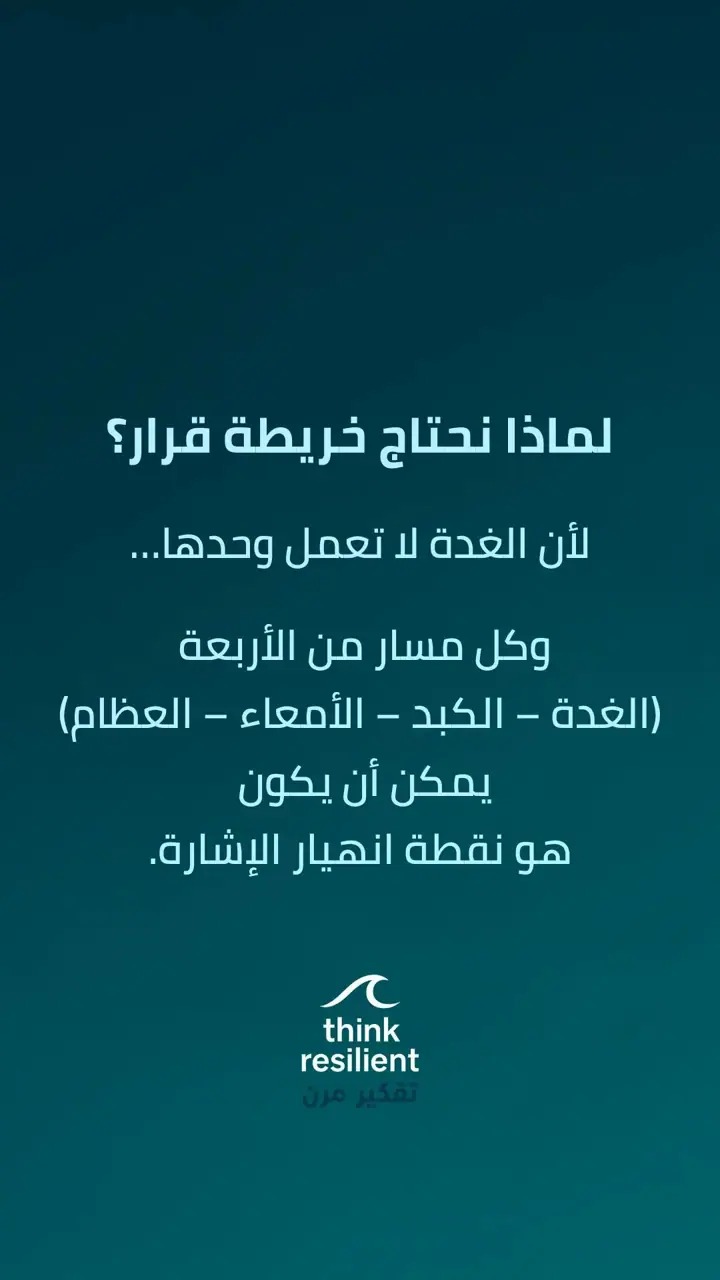 الشريحة 4 من 19: خريطة أمراض الغدة