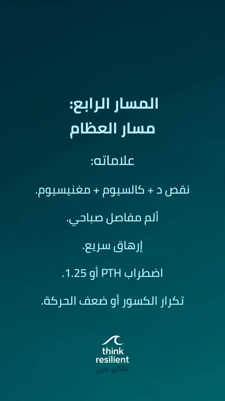 الشريحة 13 من 19: خريطة أمراض الغدة