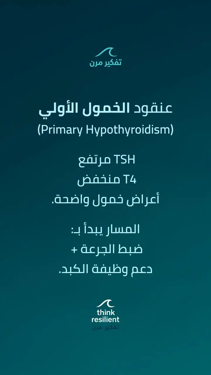 الشريحة 4 من 10: تشخيص واضح