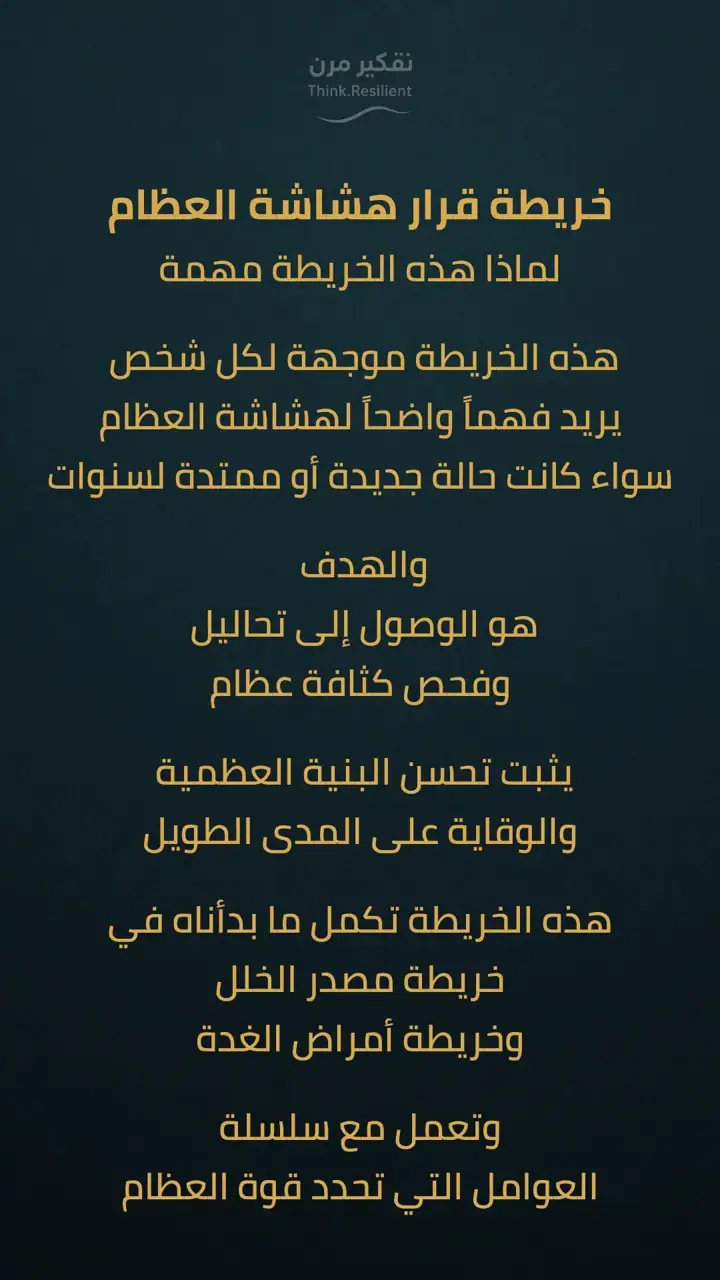الشريحة 1 من 20: خريطة هشاشة العظام