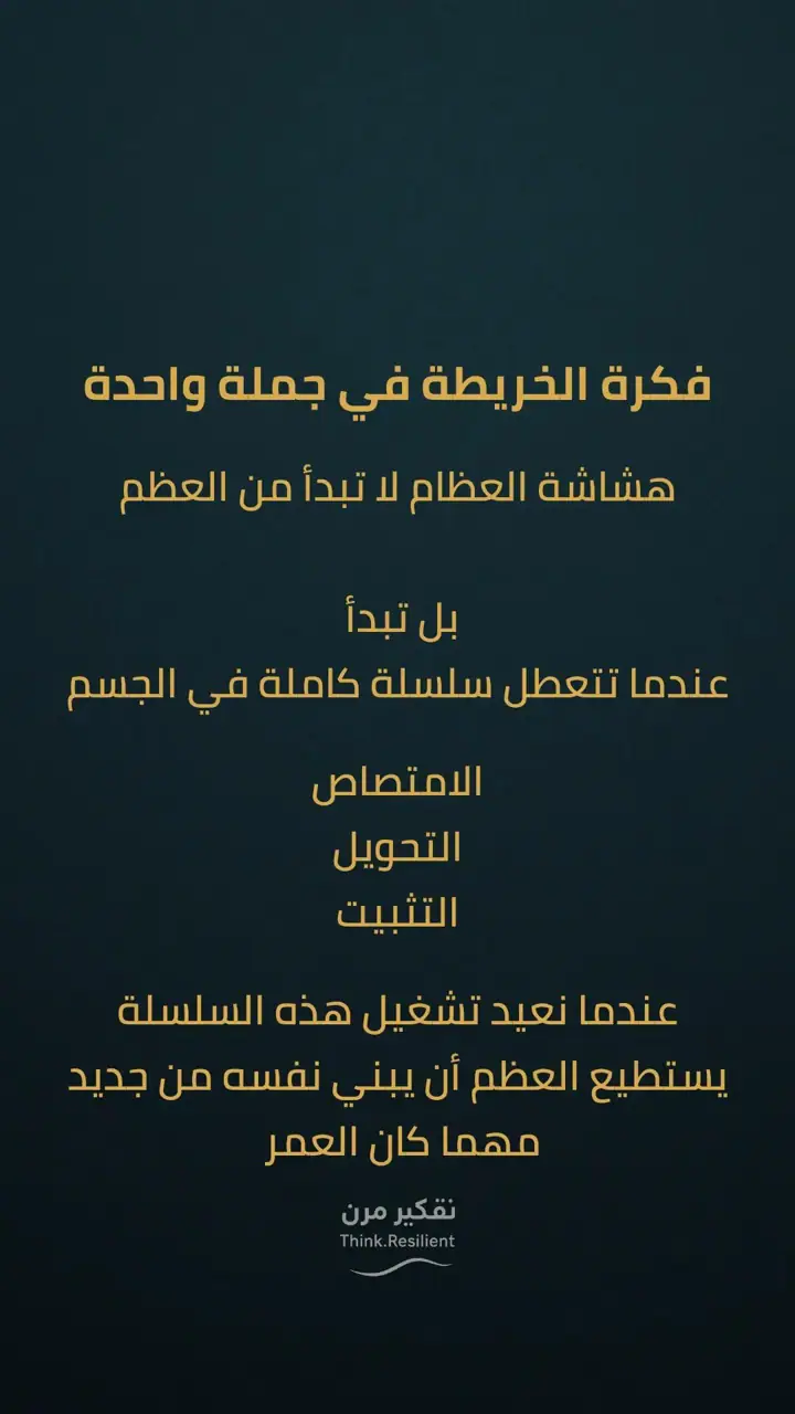 الشريحة 2 من 20: خريطة هشاشة العظام