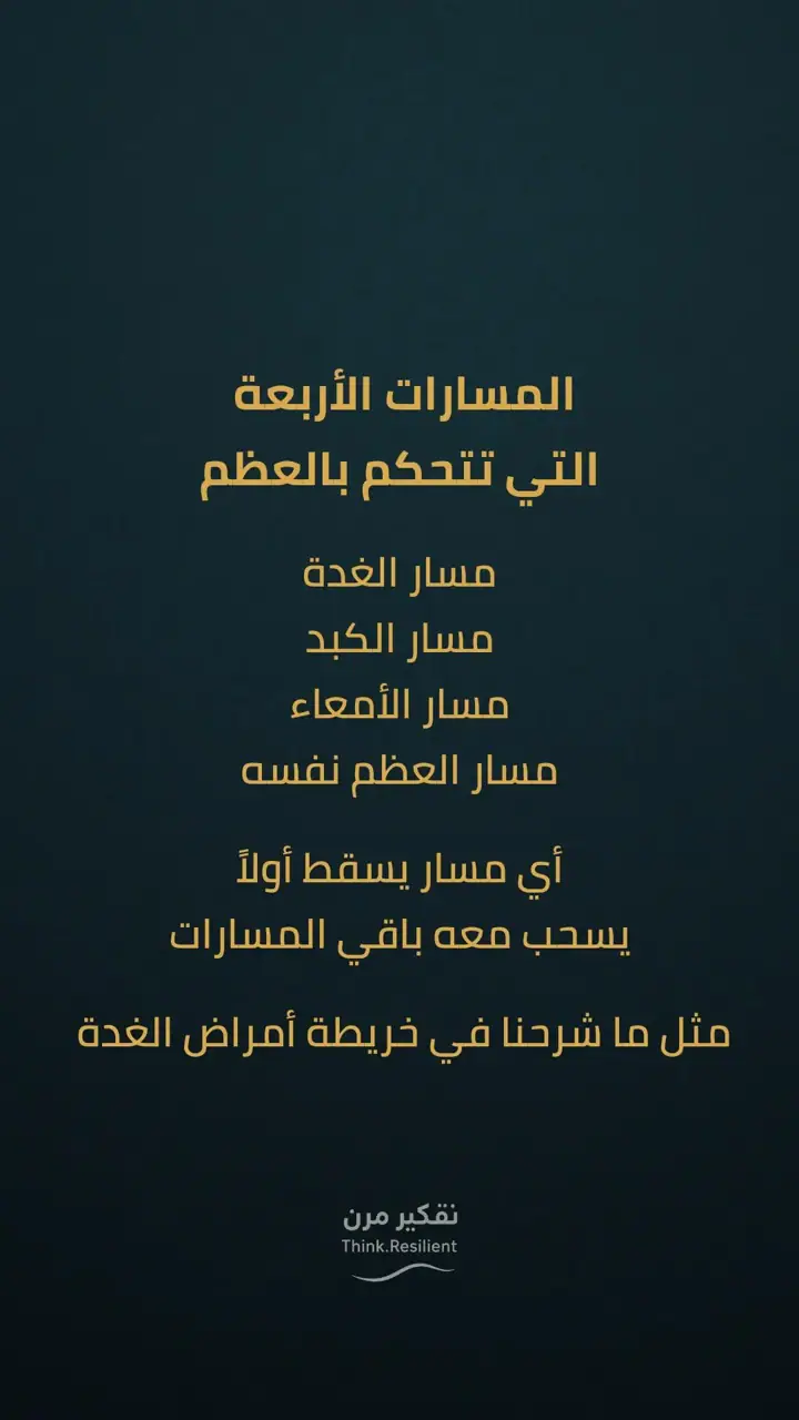 الشريحة 5 من 20: خريطة هشاشة العظام