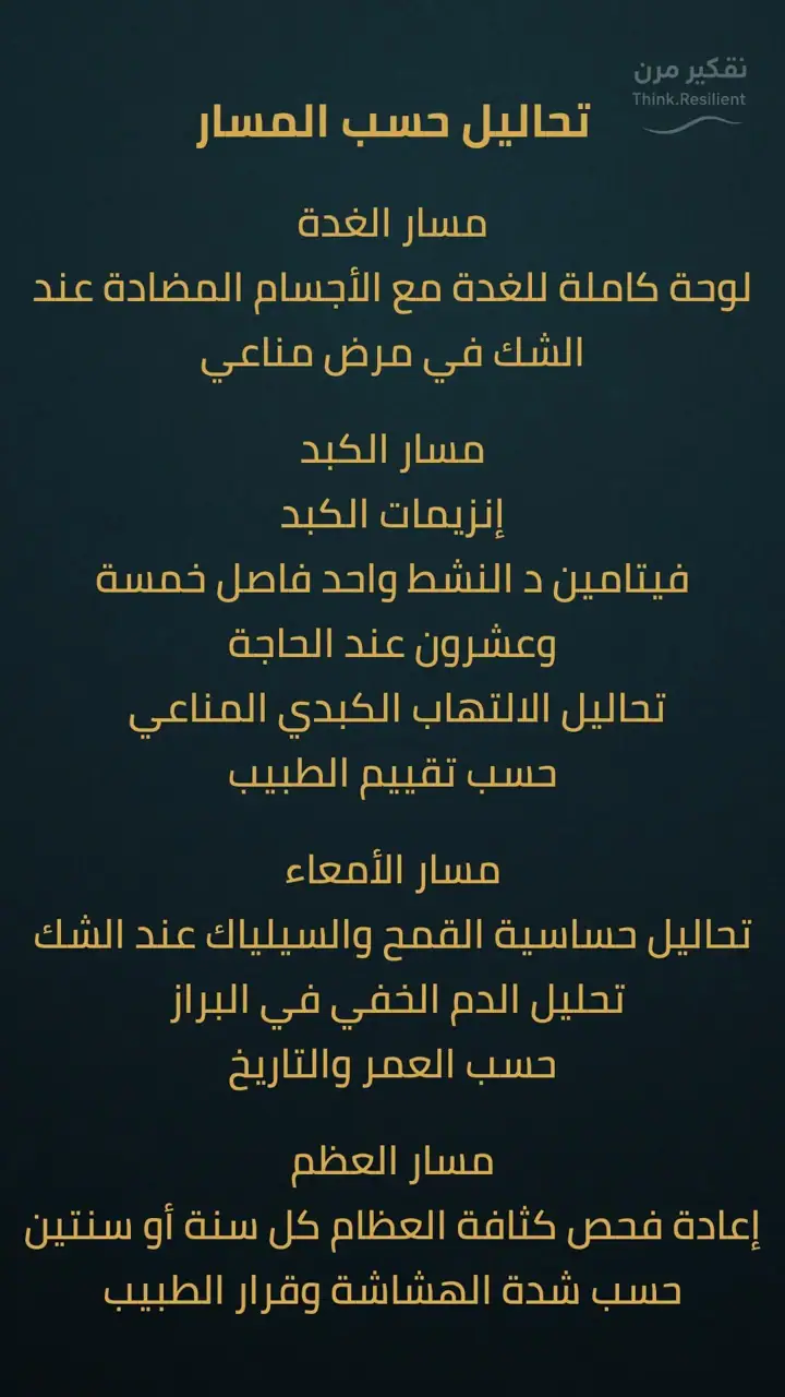الشريحة 12 من 20: خريطة هشاشة العظام