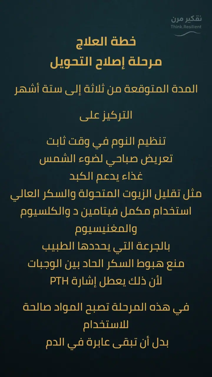 الشريحة 14 من 20: خريطة هشاشة العظام