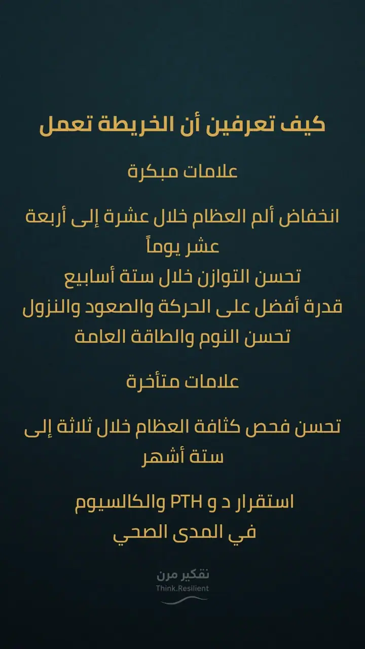 الشريحة 19 من 20: خريطة هشاشة العظام