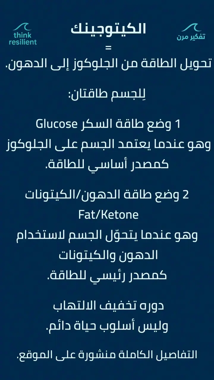 الشريحة 7 من 21: صيام متقطع وهشاشة عظام
