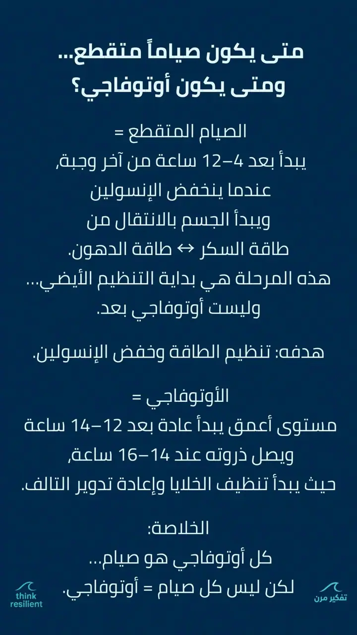 الشريحة 9 من 21: صيام متقطع وهشاشة عظام