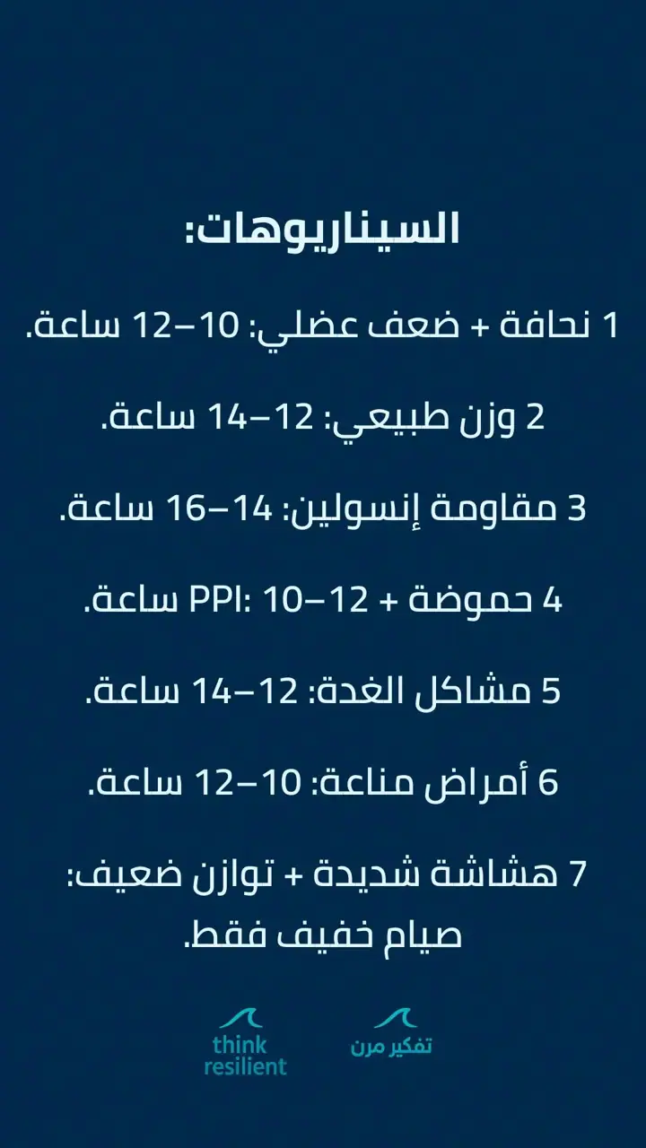 الشريحة 18 من 21: صيام متقطع وهشاشة عظام
