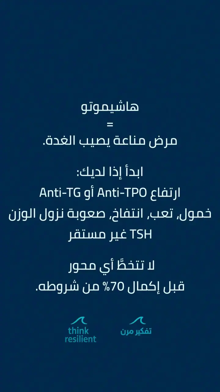 الشريحة 2 من 19: خريطة علاج هاشيموتو