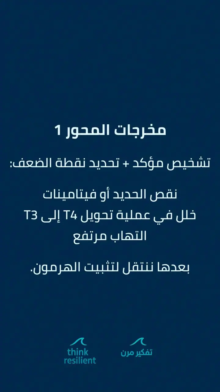 الشريحة 4 من 19: خريطة علاج هاشيموتو