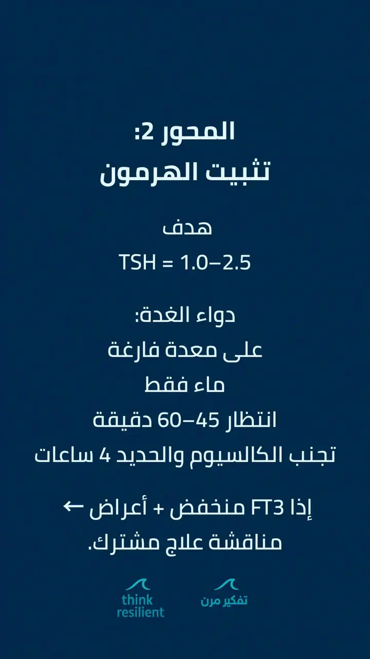 الشريحة 5 من 19: خريطة علاج هاشيموتو