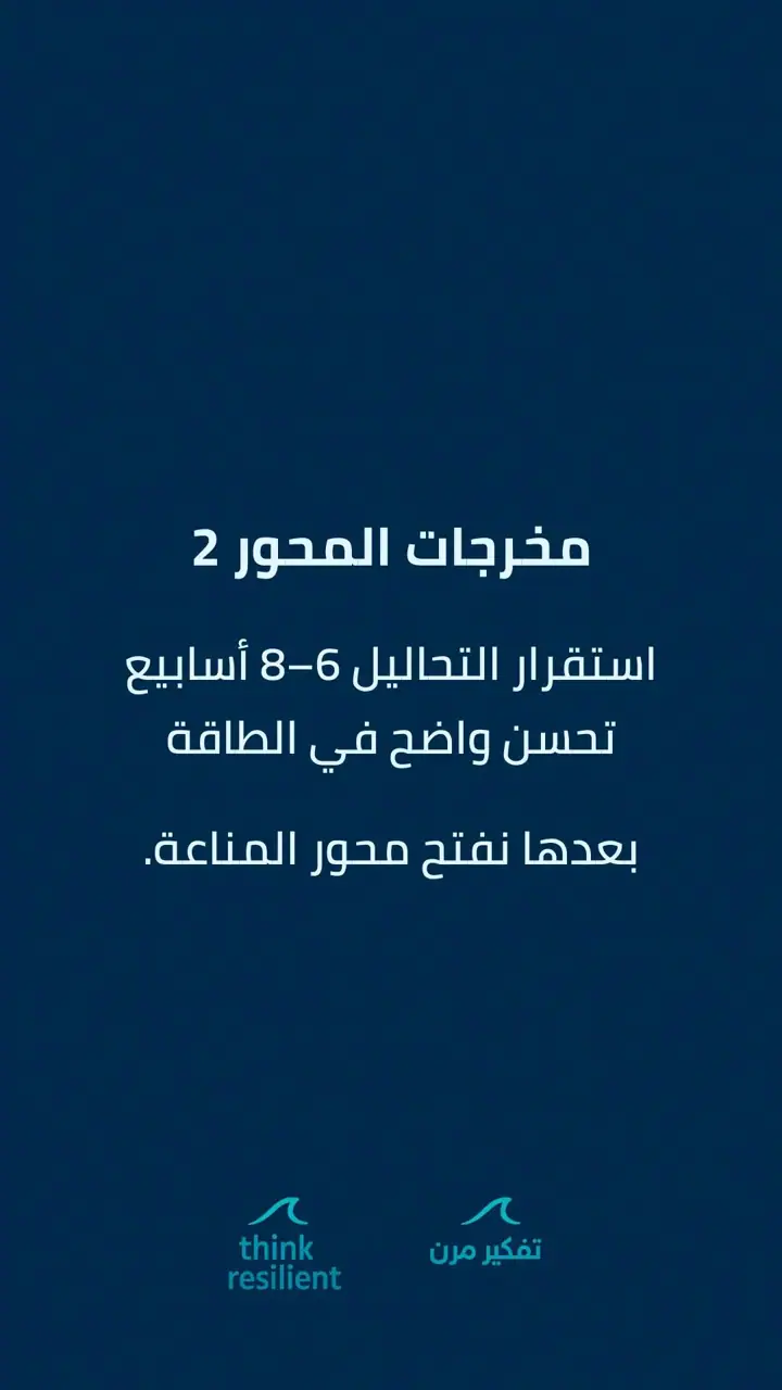 الشريحة 6 من 19: خريطة علاج هاشيموتو