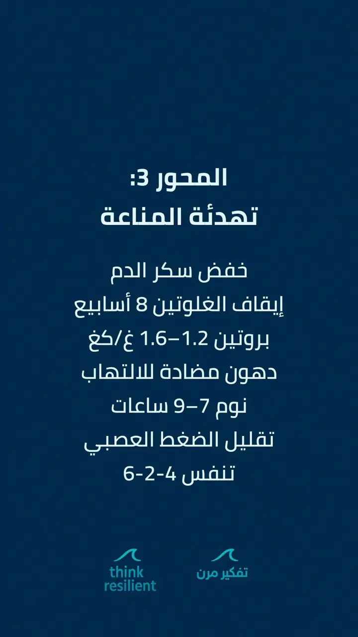 الشريحة 7 من 19: خريطة علاج هاشيموتو