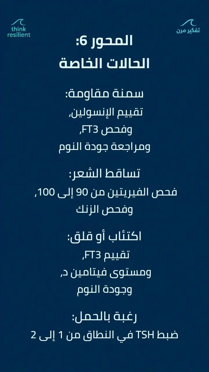 الشريحة 13 من 19: خريطة علاج هاشيموتو