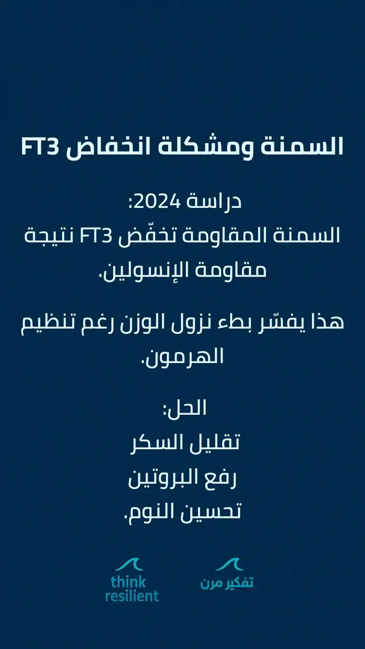 الشريحة 16 من 19: خريطة علاج هاشيموتو