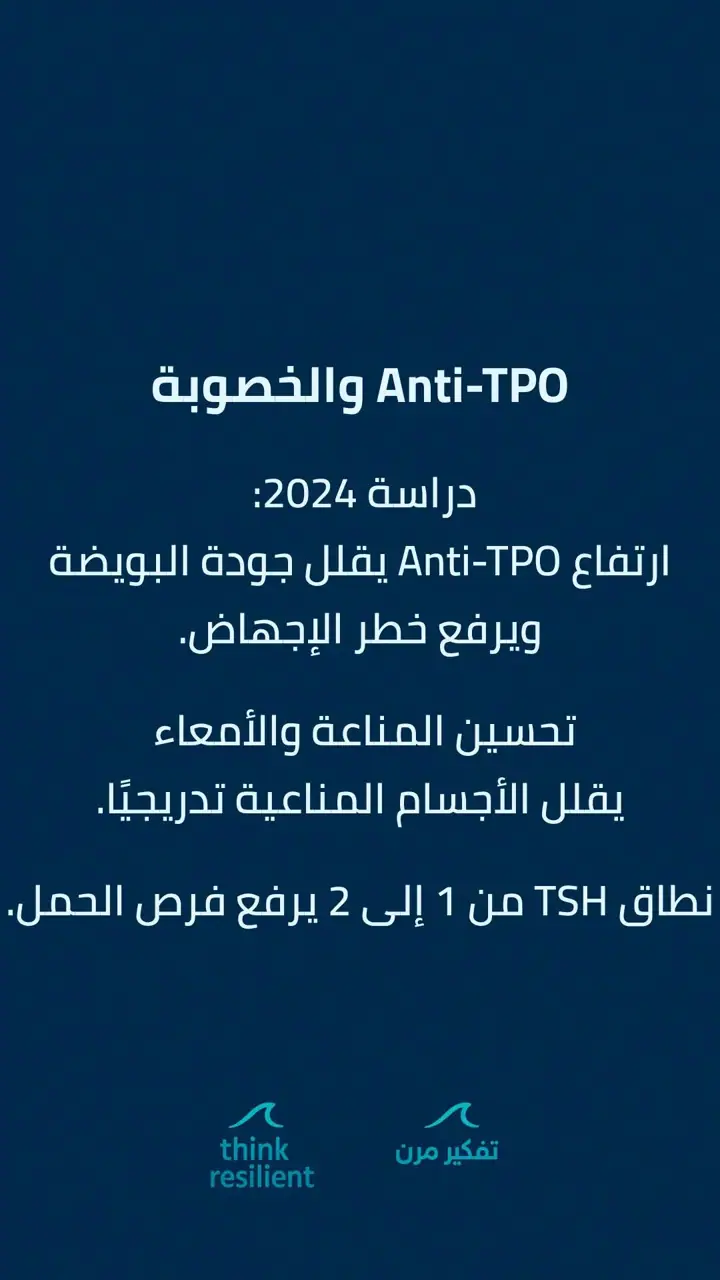 الشريحة 17 من 19: خريطة علاج هاشيموتو