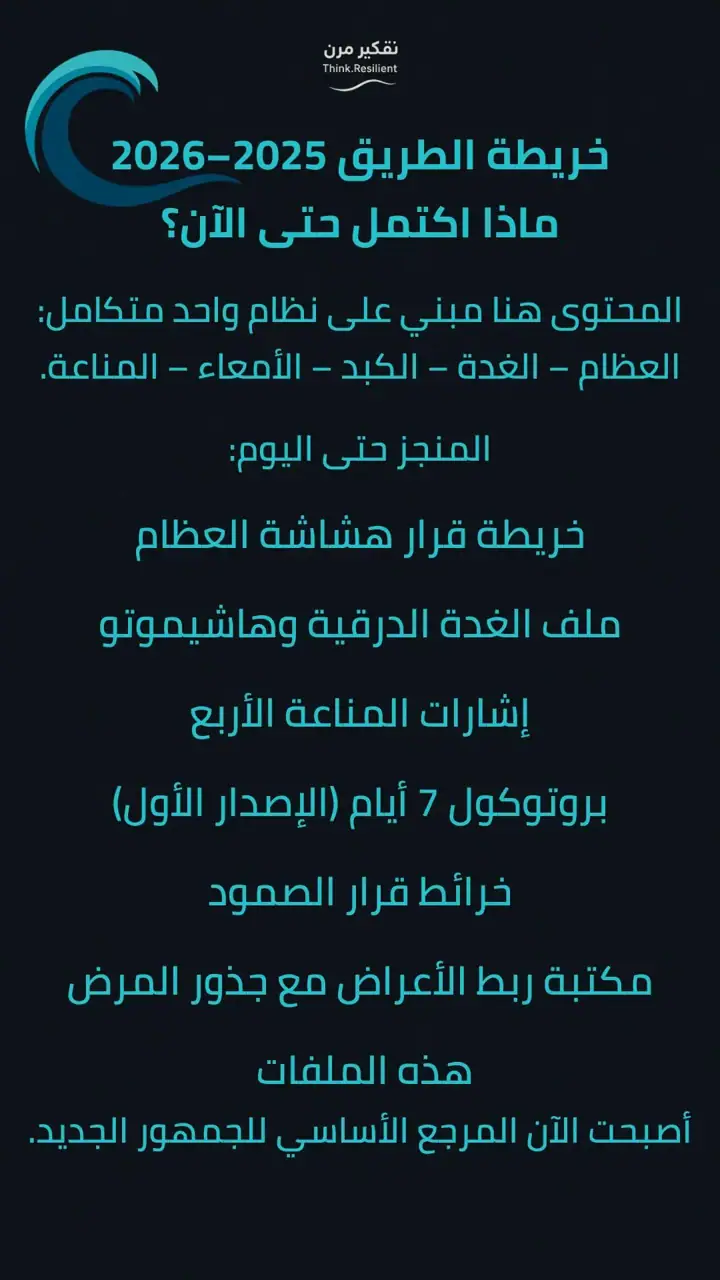 الشريحة 1 من 2: خريطة الطريق 2025–2026: ماذا اكتمل حتى الآن؟