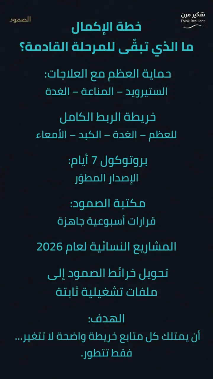 الشريحة 2 من 2: خريطة الطريق 2025–2026: ماذا اكتمل حتى الآن؟