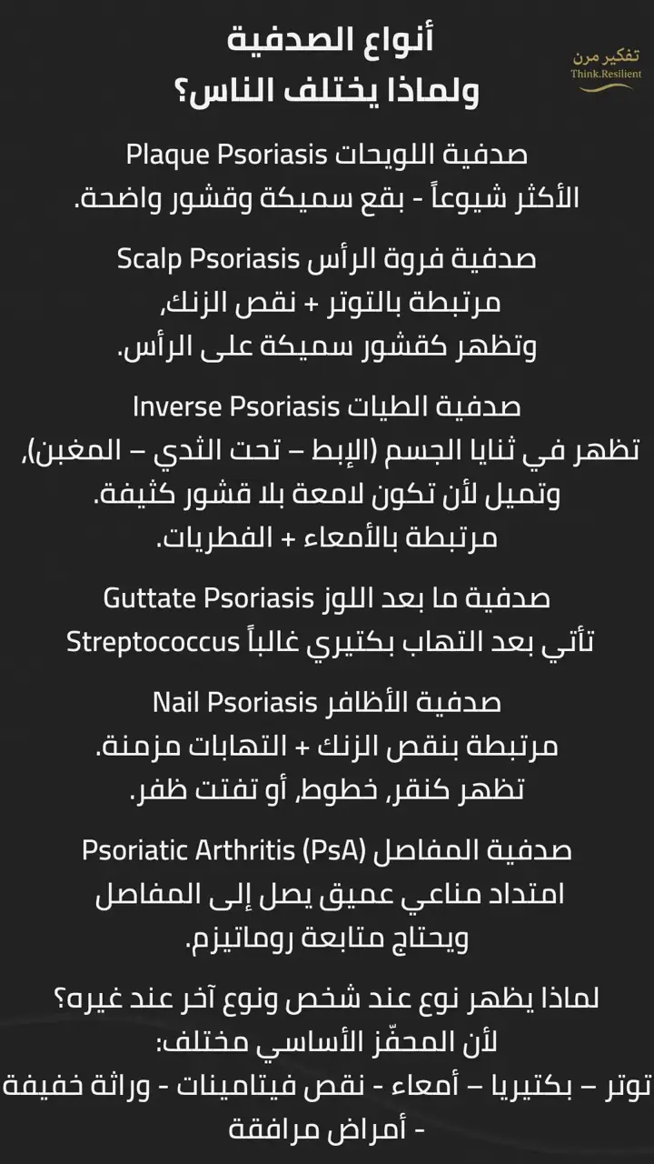 الشريحة 4 من 14: خريطة قرار صدفية