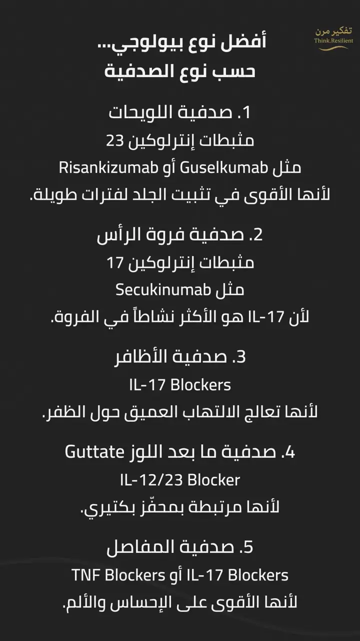 الشريحة 7 من 14: خريطة قرار صدفية