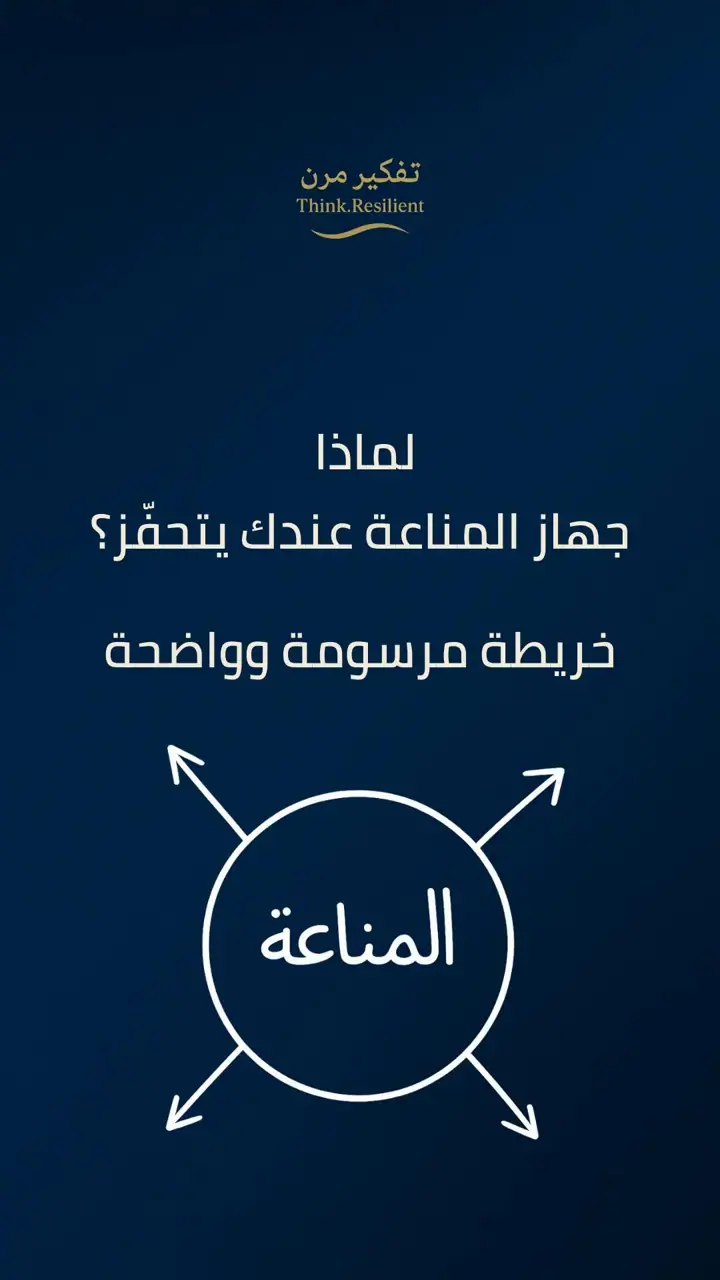 الشريحة 1 من 7: خريطة محفزات المناعة
