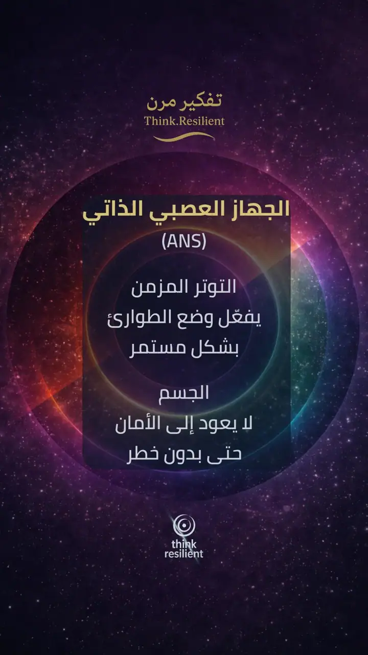 الشريحة 3 من 11: التوتر ليس شعورًا