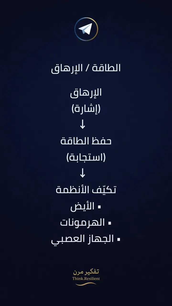 الشريحة 2 من 2: ليش غيّرت اسم القناة؟