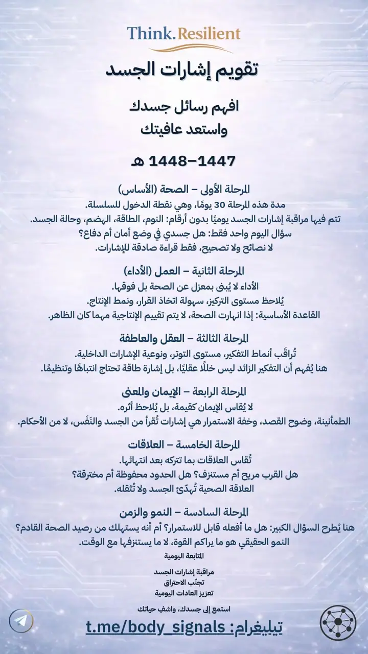 الشريحة 1 من 1: تقويم إشارات الجسد 1447–1448
