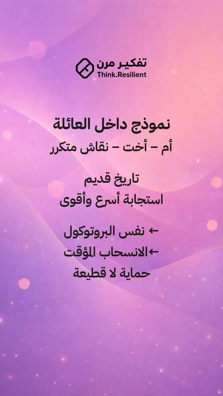 الشريحة 11 من 14: ليس كل موقف يستحق أن يشارك فيه جسدك