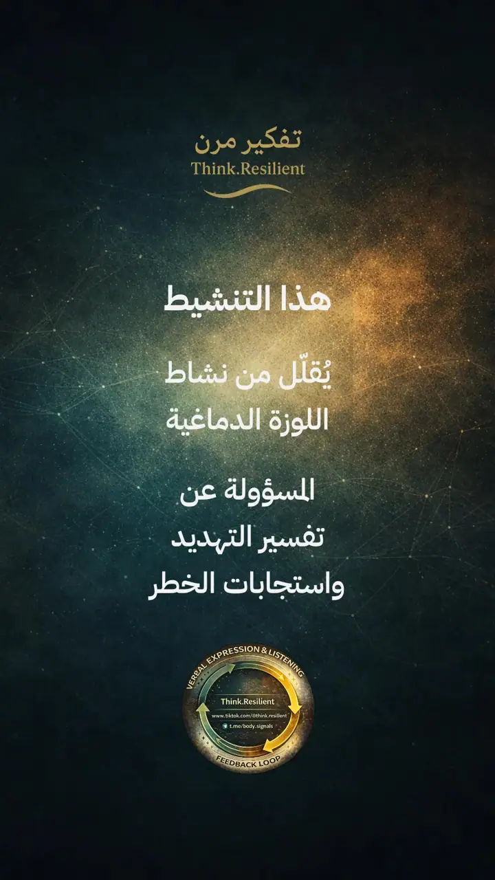 الشريحة 6 من 19: التعبير اللفظي والاستماع الفعّال لتنظيم الجهاز العصبي