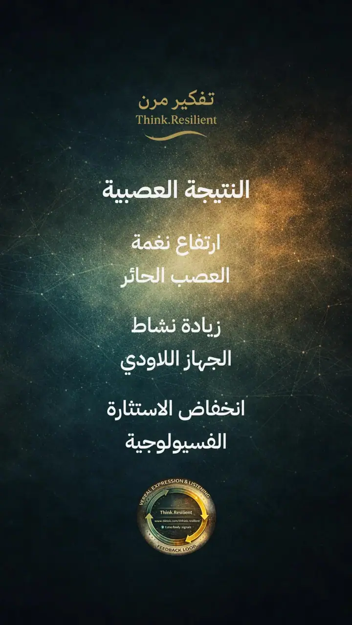 الشريحة 7 من 19: التعبير اللفظي والاستماع الفعّال لتنظيم الجهاز العصبي