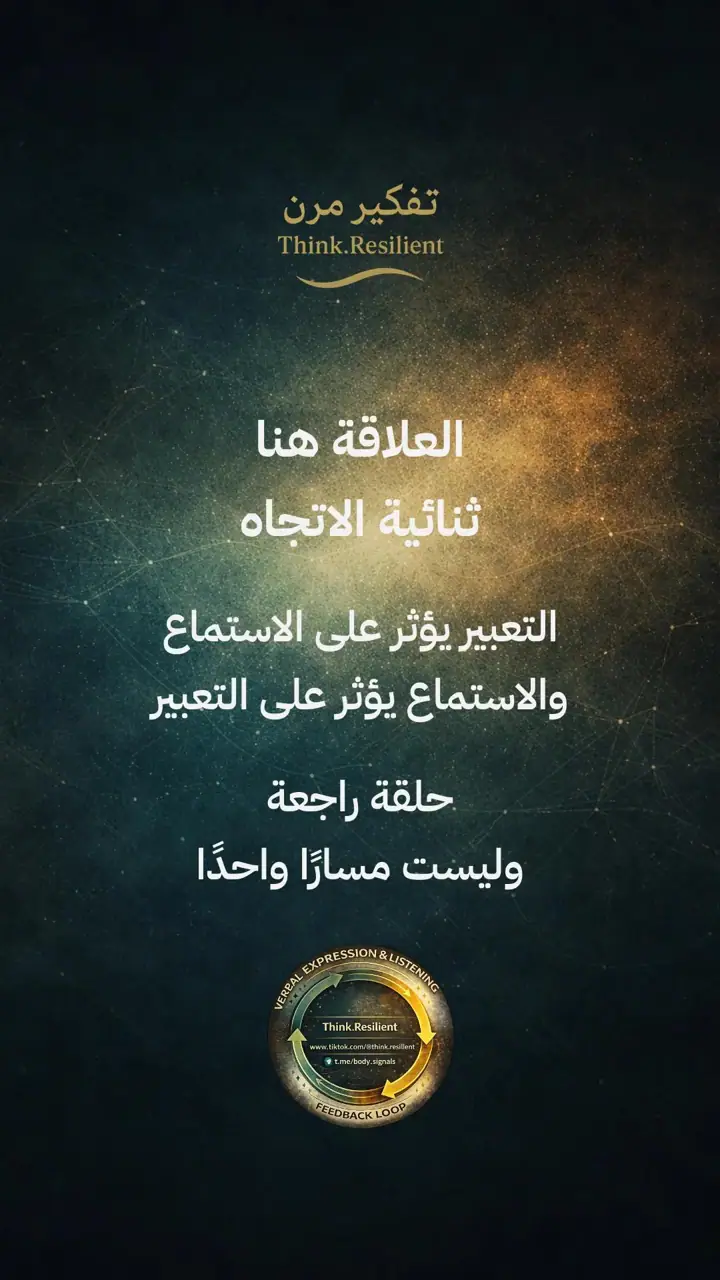 الشريحة 16 من 19: التعبير اللفظي والاستماع الفعّال لتنظيم الجهاز العصبي