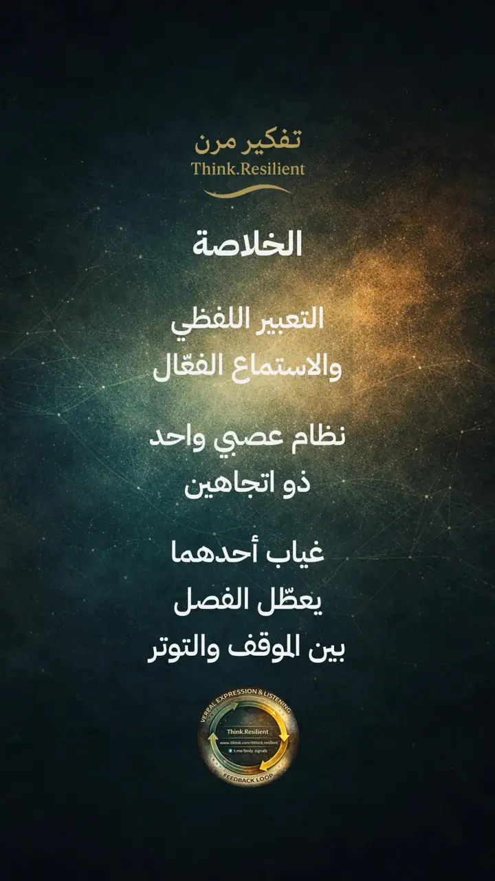 الشريحة 19 من 19: التعبير اللفظي والاستماع الفعّال لتنظيم الجهاز العصبي
