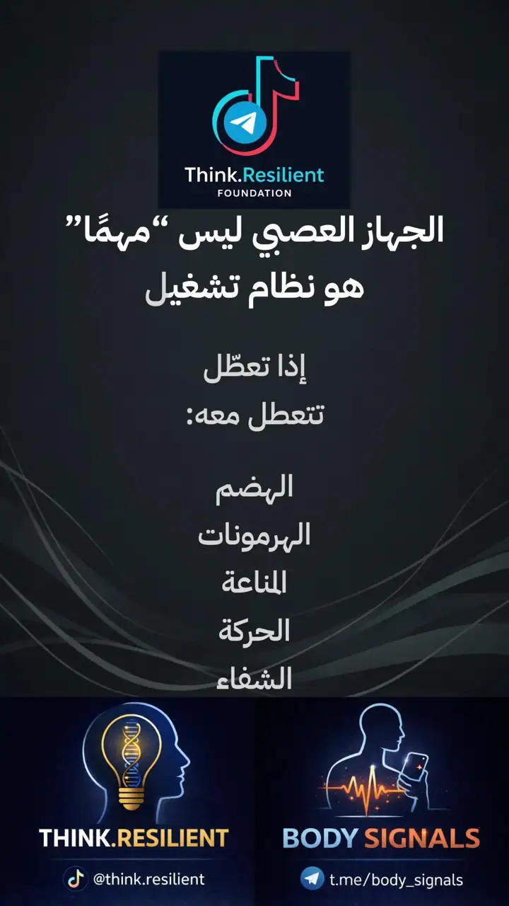الشريحة 2 من 17: سلسلة التشغيل البيولوجي: أين يتعطل القرار؟