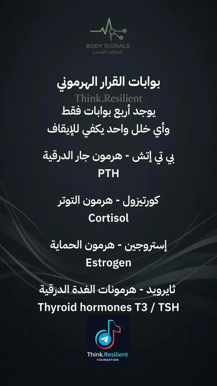 الشريحة 5 من 16: سلسلة هشاشاة العظام