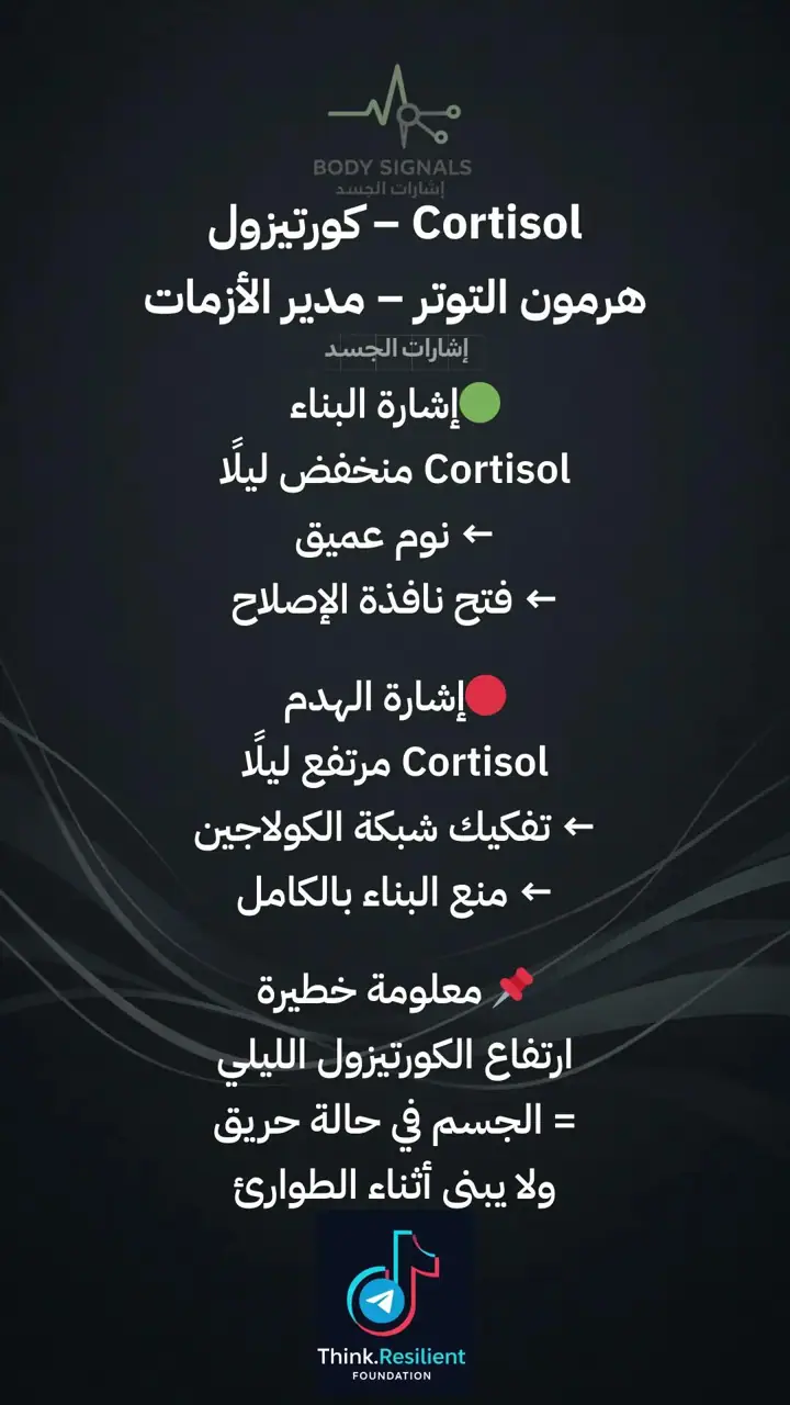 الشريحة 7 من 16: سلسلة هشاشاة العظام