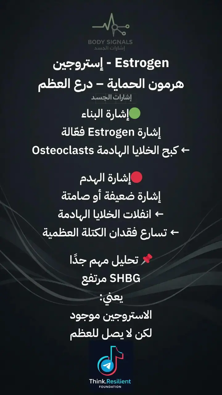 الشريحة 8 من 16: سلسلة هشاشاة العظام