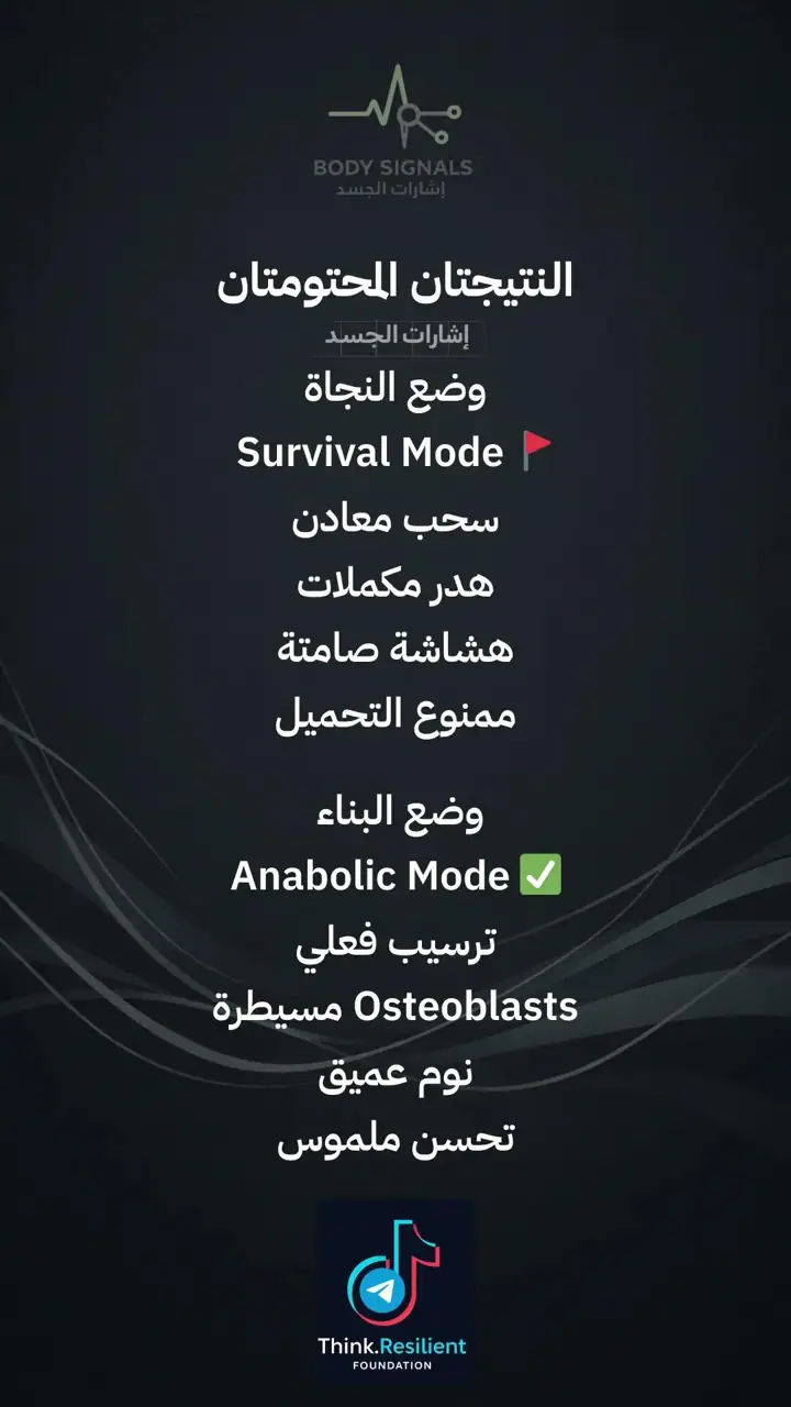 الشريحة 12 من 16: سلسلة هشاشاة العظام