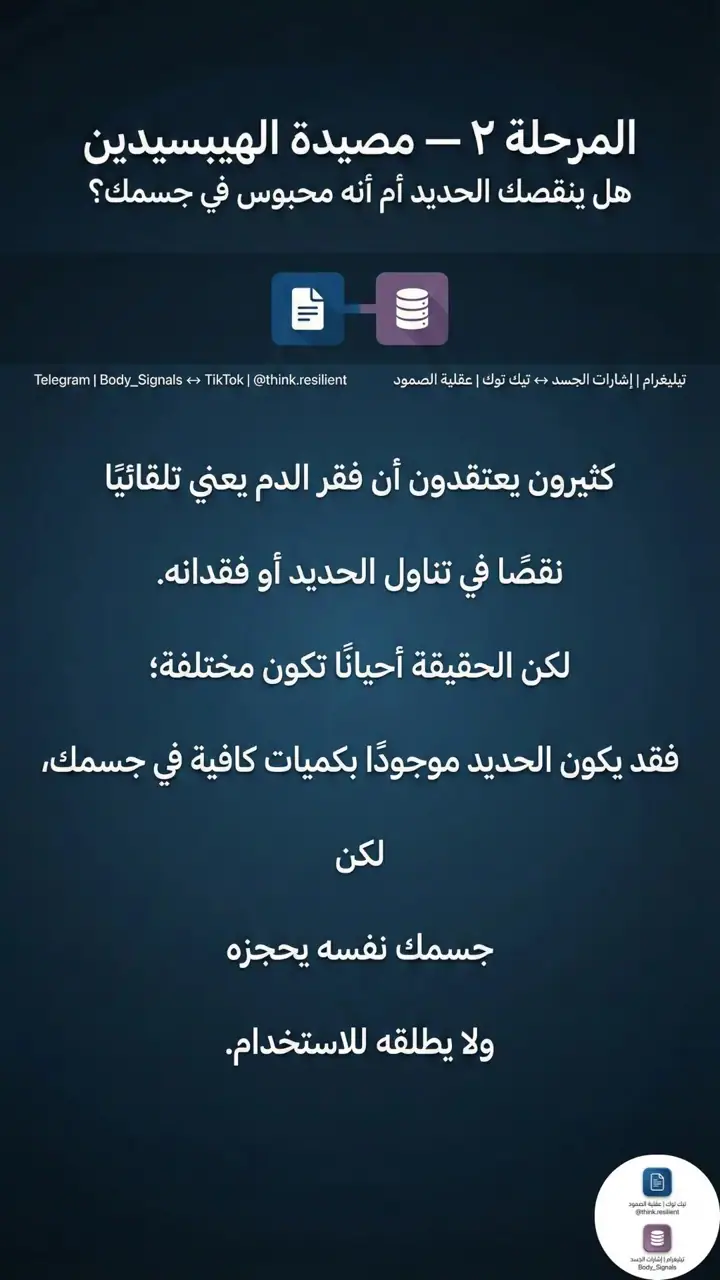 الشريحة 1 من 12: المرحلة الثانية مصيدة الهيبسيدين