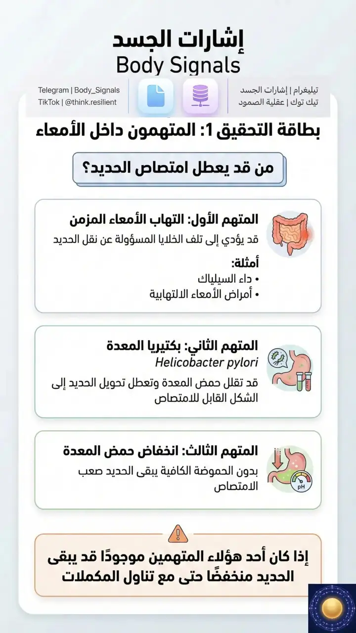 الشريحة 2 من 7: هل الأمعاء تمنع امتصاص الحديد